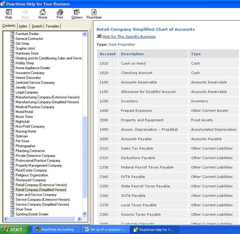 L3f09bcom2566 Final Project Of Peachtree Accounting