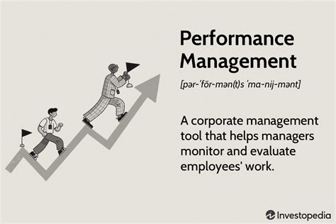 Performance Management Definition How It Works And Examples Of Programs