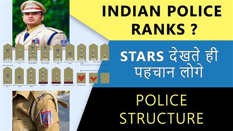 Ranks And Structure Of Indian Police System Explained Hindi Youtube