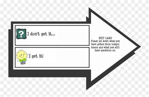 Ticket Out The Door Clipart Exit Cards In Teaching Free Transparent