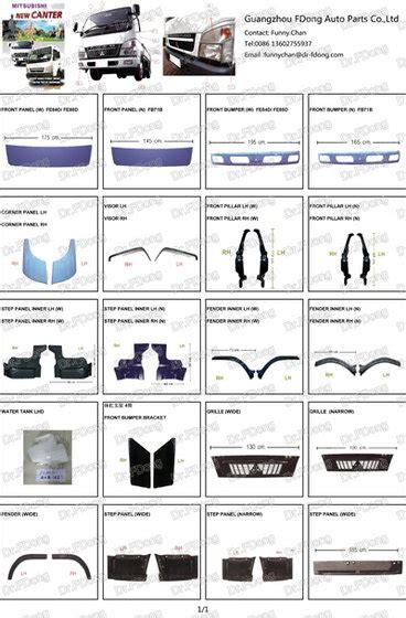 Mitsubishi Canter Spare Parts Catalog