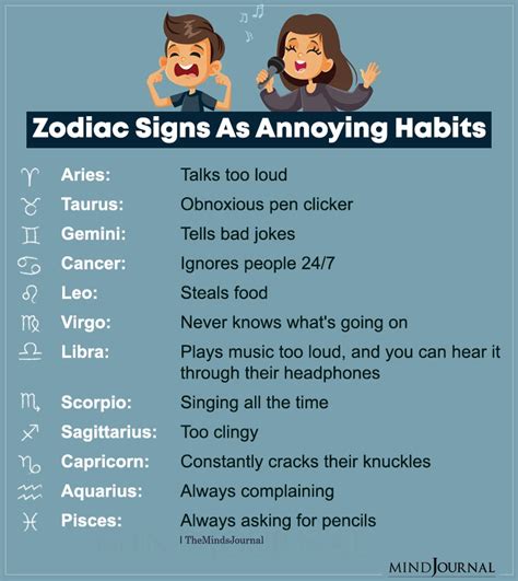 Zodiac Signs As Annoying Habits Zodiac Memes Quotes