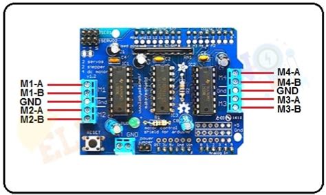 Introduction To L293d Motor Driver Shield How Its Works Electroduino