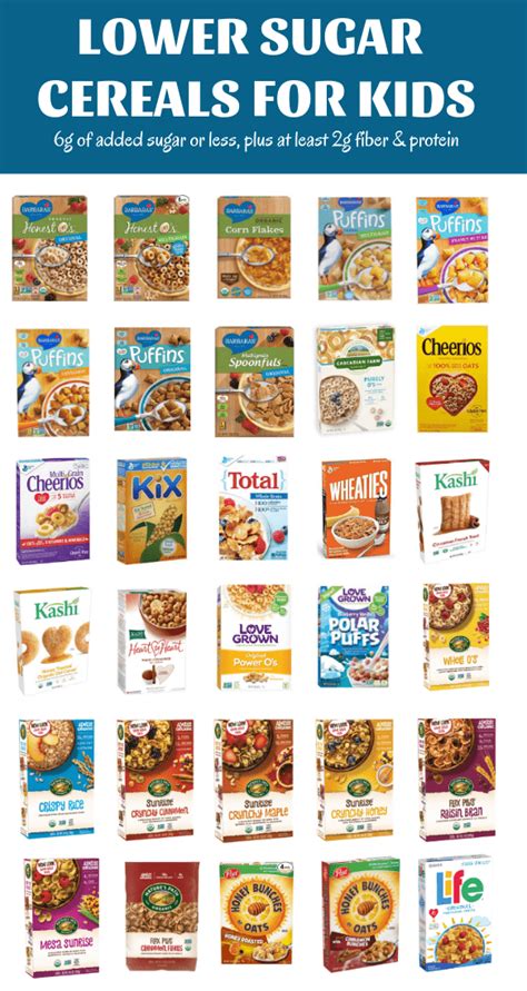 The Ultimate List Of Healthy Lower Sugar Cereals For Kids 2022