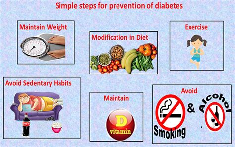 Diabetes Initial Symptoms And Prevention Health Vision