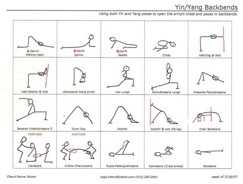 Yin yang yoga sequence pdf. Yin Yang Backbends - yogacheryl.com