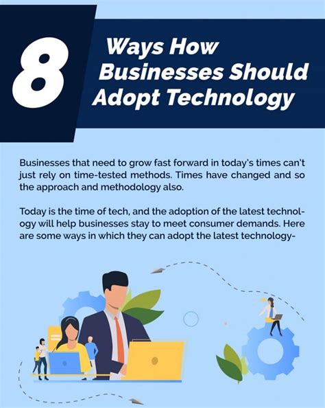 8 Ways Businesses Should Adopt Technology Sygitech