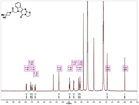 Figure H NMR Spectrum MHz DMSO D Of Analog CID Entry Table Probe