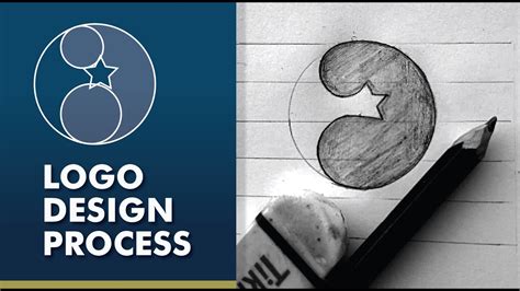 Logo Design Process From Sketch To Vector How To Design A Logo Mark