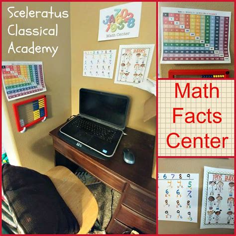 Sceleratus Classical Academy Math Facts Help For Digital Learning