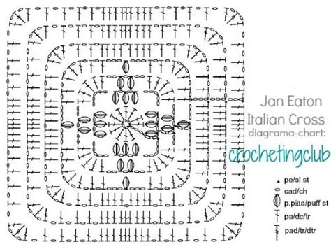 Crochetingclub Jan Eaton Italian Cross Granny Tutorial Y Diagrama