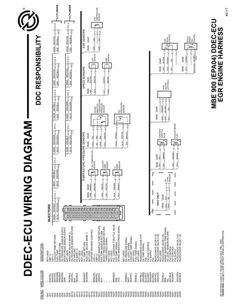 Mbe 900 And Mbe 4000 Egr Section 722 Mbe Ddec Wiring Schematics