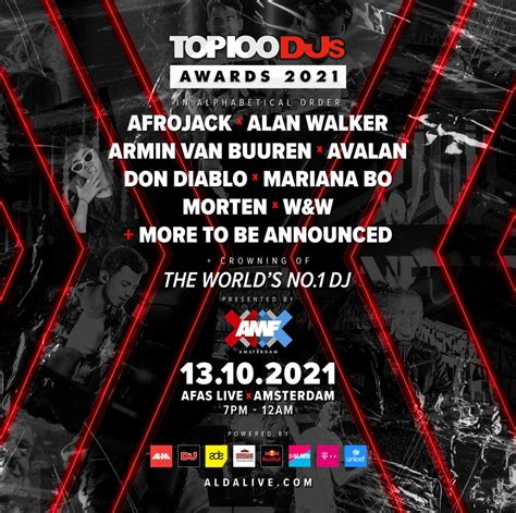 dj mag top 100 djs 2021 winner announced next week