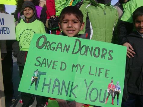 Death Anniversary All About Organ Donation