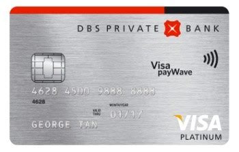 Trust in digibank by dbs. Pay like a local with your enhanced Multi-Currency Account and DBS Visa Debit Card | DBS Singapore