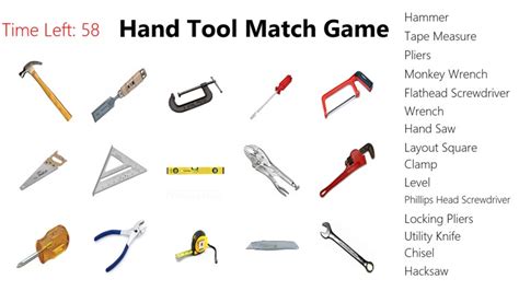Woodworking Hand Tools List Ofwoodworking