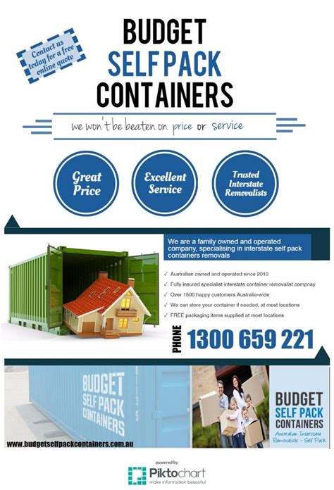 Photo Budget Self Pack Containers Sydney Nsw