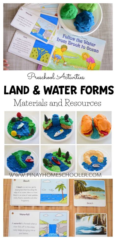 Land And Water Forms Learning Materials In 2020