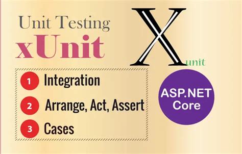 Learn Unit Tests Asp Net Core Naming Conventions Part B Hot Sex Picture