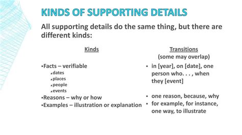 Supporting Details Tc Norris Fall Ppt Download