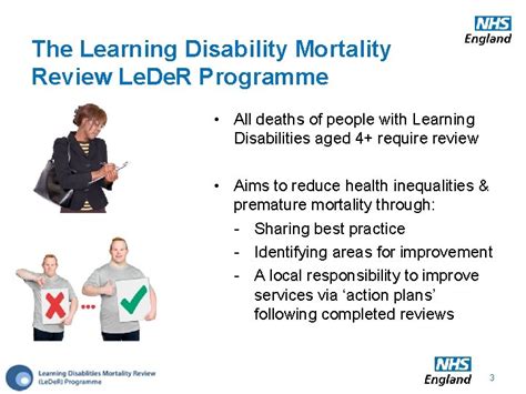 Learning Disability Mortality Review Le De R Programme