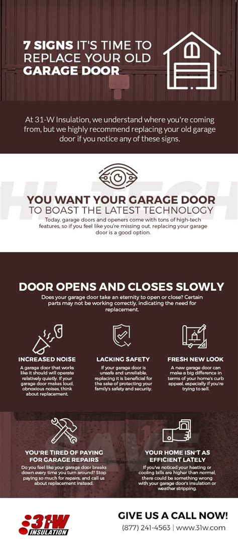7 Signs Its Time To Replace Your Old Garage Door Infographic