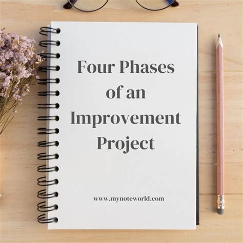 What Are The Four Phases Of An Improvement Project