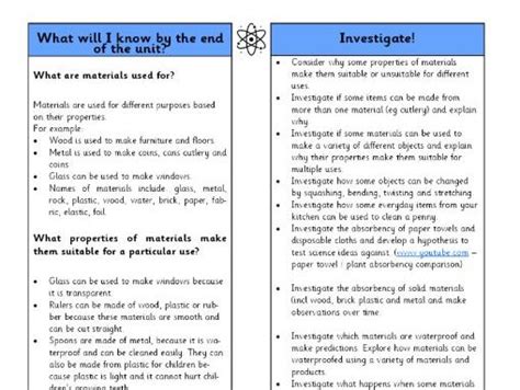 Year 2 Science Materials Overview Teaching Resources