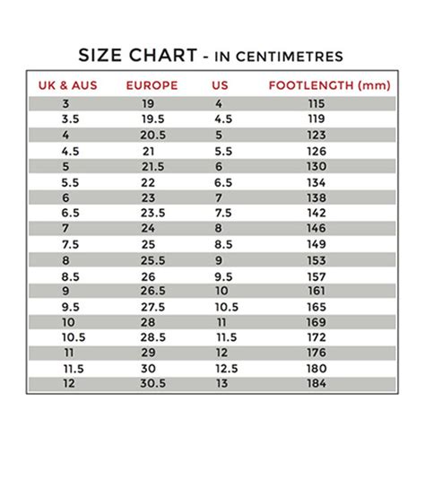 Shoe Size Chart Explained By Begg Shoes Bags Vlrengbr