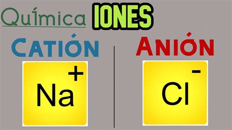 Química Iones Catión Y Anión Youtube
