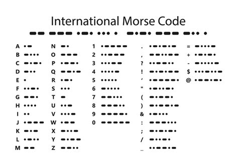 Fantastic Morse Code Activities Teaching Expertise