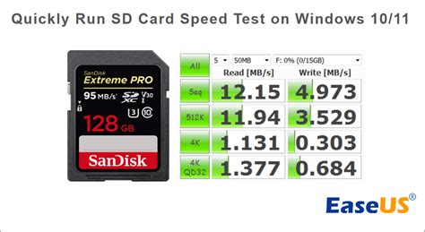 Sd Card Speed Test On Windows 1011 Efficiently Tutorial