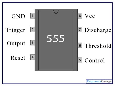 555 Timer Ic 555 Datasheet Ne555 Pin Diagram Engineersgarage
