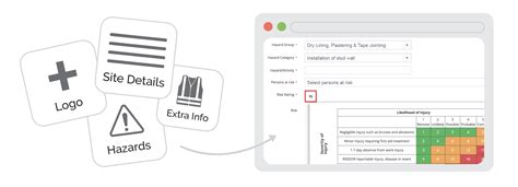 Create Dry Lining And Plastering Risk Assessments Rams Software — Rams