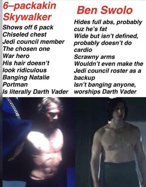 From My Point Of View Ben Swolo Is Overrated Rprequelmemes