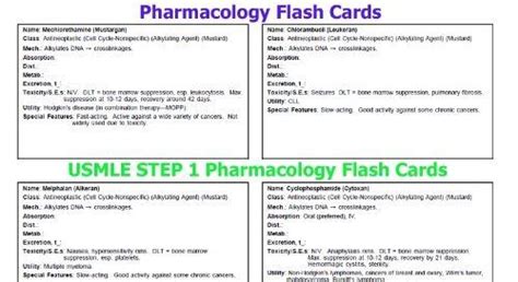 Pharmacology is detail heavy and it's near. Pin by Catharine Gimbel on Pharmacology | Pinterest