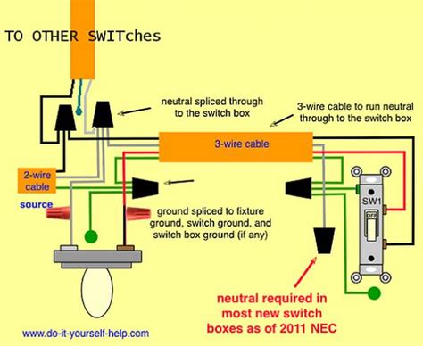 This page contains wiring diagrams for household light switches and includes: One Circuit, Multiple Lights, Switches, and one Recp. - DoItYourself.com Community Forums