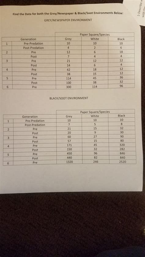 pdf natural selection study guide answer key natural selection study guide answer key 1. Natural Selection- Peppered Moth Lab