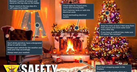 December Safety Tips As We Prepare For The Holidays Local