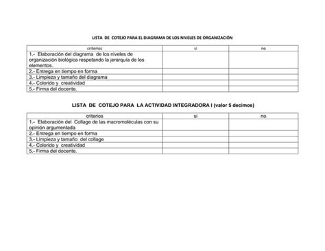 Listas De Cotejo Y Rúbricas Para Evaluar Actividades De Biología Ppt