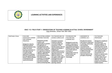 Solution Educ 112 Field Study 1 Observations Of Teaching Learning In