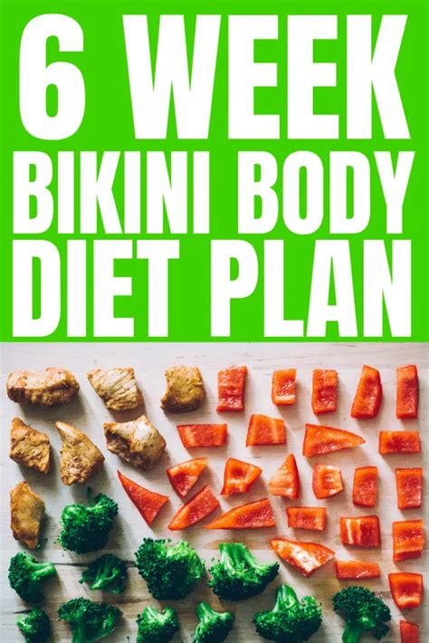 6 Week Bikini Body Workout Plan For Rapid Results Hiit Weekly