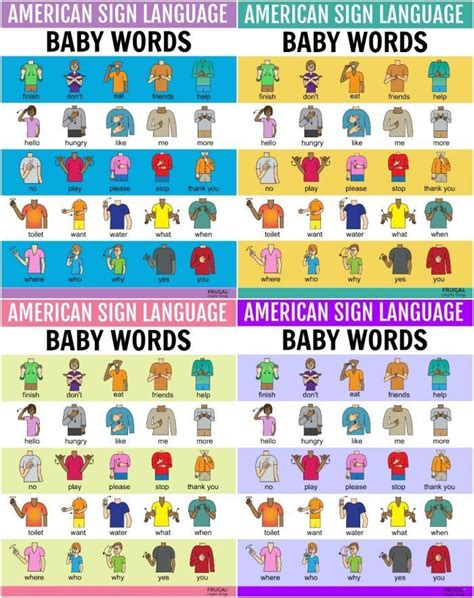 Easy Printable Baby Sign Language Cart 25 Basic Signs And Words Baby