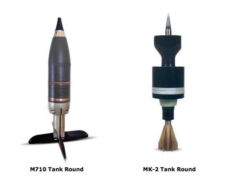 Israeli Multi-Purpose Tank Ammo Redesigned to Fit the ...