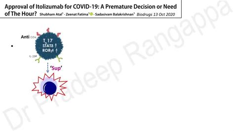 Syndyma 400mg 16ml Bevacizumab Injection Cipla At Best Price In Bengaluru