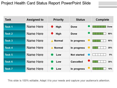 Weekly Project Status Report Template Powerpoint Sample Professional