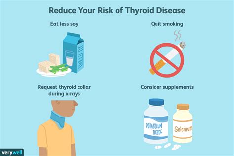 Ways To Reduce Your Risk Of Thyroid Disease
