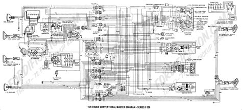 Ford f 150 wiring harness diagram throughout f150. 2001 ford F350 Wiring Schematic | Free Wiring Diagram