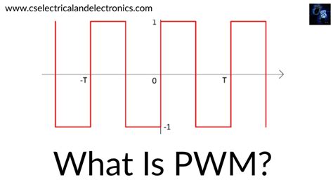 Different Types Of Pwm Techniques Pulse Width Modulation