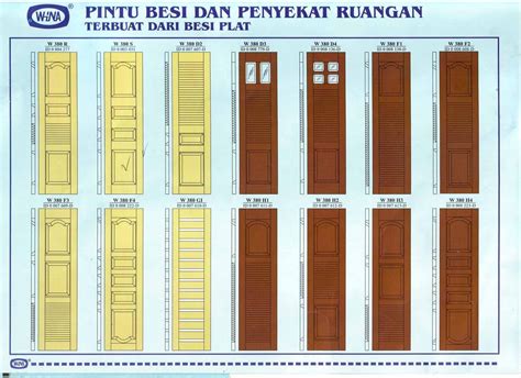 .(5)pagar teras besi minimalis (5)teralis pintu pagar (5)tralis pagar minimalis (5)album minimalis (4)gambar tralis besi depan rumah serta membawakan contoh gambar/desain minimalis pagar canopy rumah railing, tangga teralis dan pintu besi, baik model. PINTU WINA ( ORIGINAL )